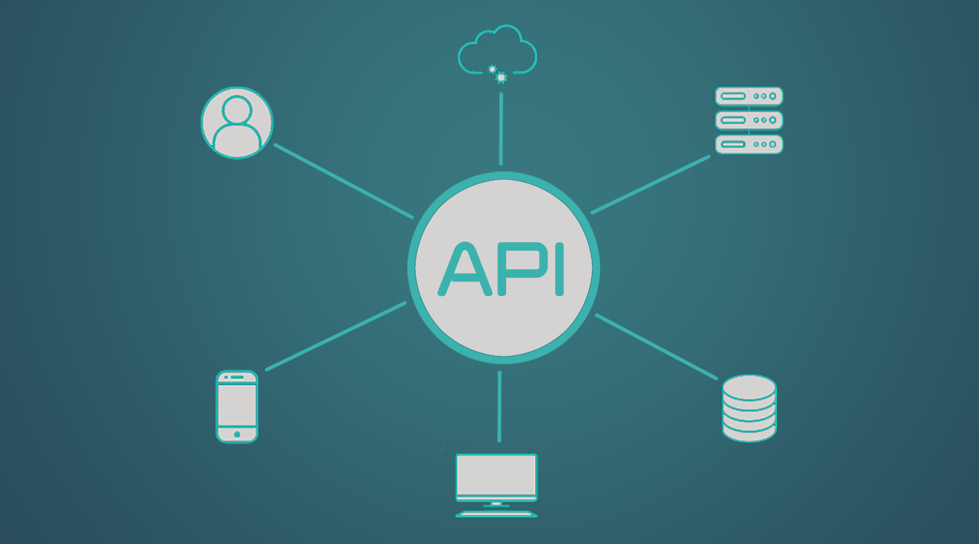 How To Get A Custom API Integration